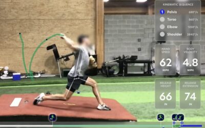 How Can I Increase My Pitching Velocity?